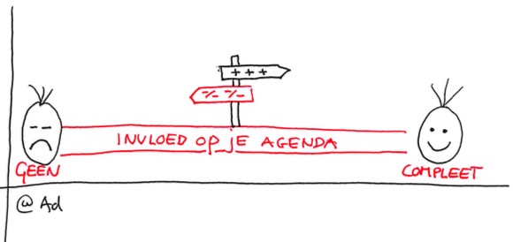 agenda control